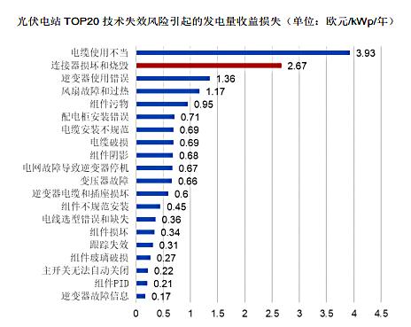 豪门国际科技：以创新冷缩管技术 引领光伏连接器保护新纪元