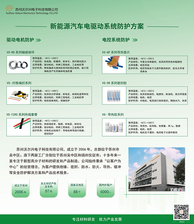 豪门国际亮相“2024（第二届）中国新能源电驱动系统技术发展大会”