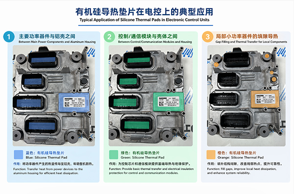 欧洲电控客户应用:豪门国际有机硅导热垫片在ECU中的绝缘导热与填隙应用 欧洲电控客户应用:豪门国际有机硅导热垫片在ECU中的绝缘导热与填隙应用