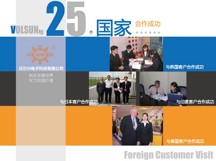 热烈庆祝豪门国际与25个国家的客户合作成功