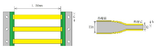 豪门国际标识产品知识详解