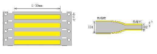 豪门国际标识产品知识详解