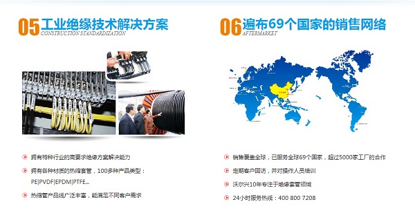 热烈庆祝豪门国际与69个国家的客户合作成功
