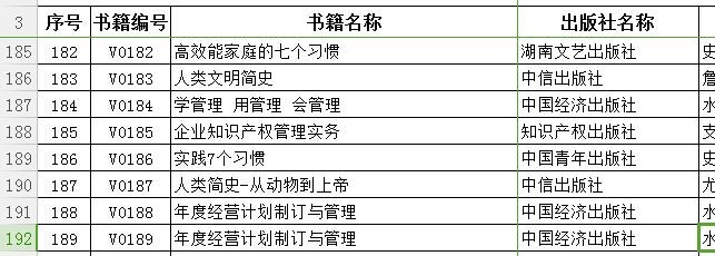 豪门国际阅览室介绍