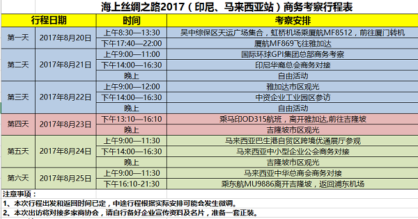 豪门国际2017海上丝绸之路商务考察之旅！