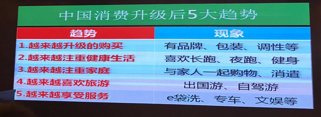 豪门国际参加2017年吴中区商务局培训会! 豪门国际参加2017年吴中区商务局培训会!