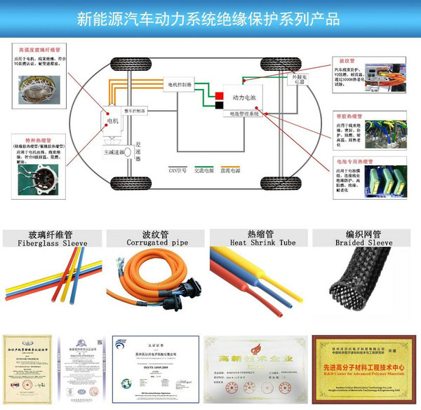豪门国际参加EV CHINA 2018 上海三电展览会