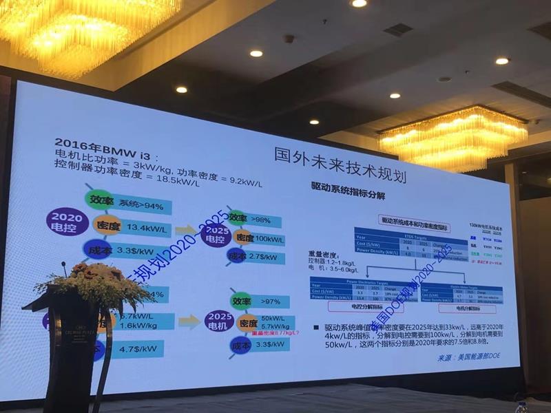 豪门国际参加2019汽车电气化、智能化技术论坛